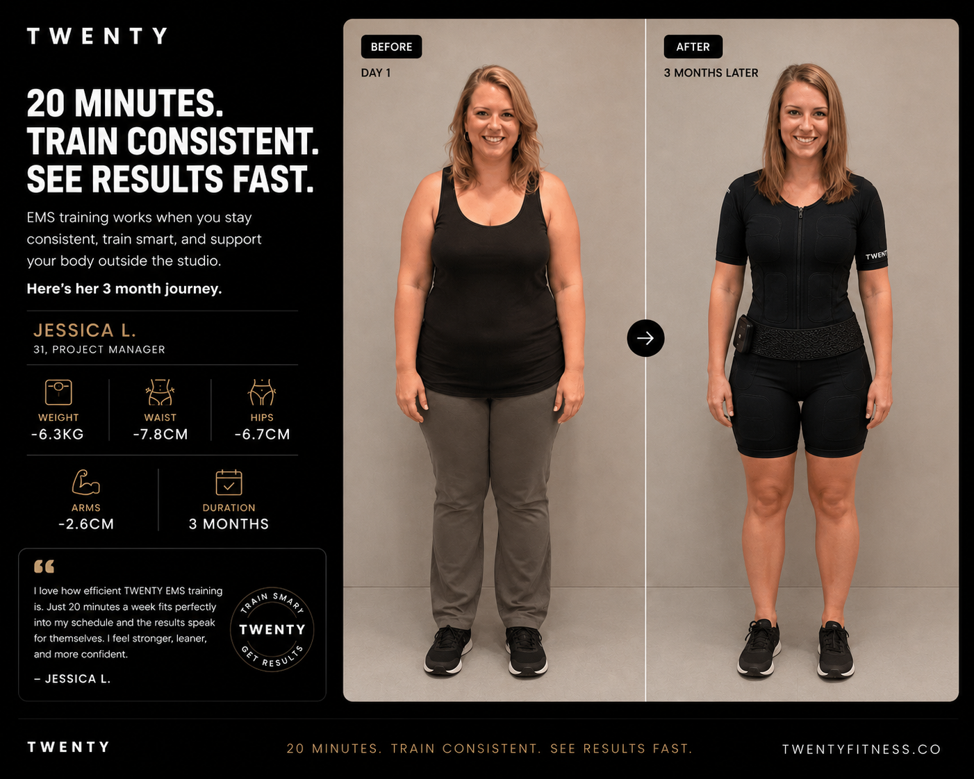 EMS Training Before and After Results