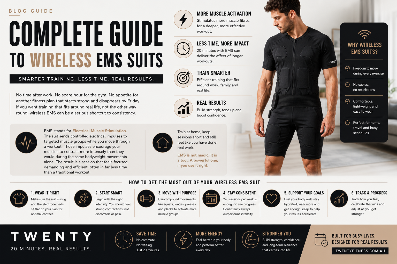 Complete Guide to Wireless EMS Suits